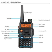 Load image into Gallery viewer, 6pcs BAOFENG 1.5" LCD 136~174MHz / 400~520MHz Dual Band Walkie Talkie
